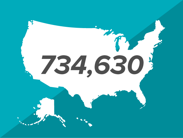 734,630